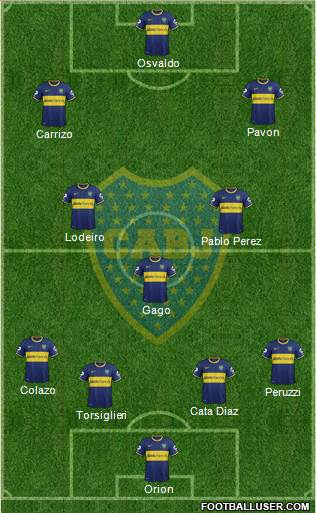 Boca Juniors Formation 2015