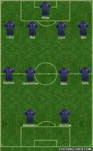 Scotland Formation 2015