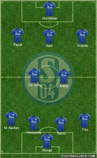 FC Schalke 04 Formation 2015