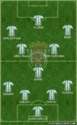 Córdoba C.F., S.A.D. Formation 2015