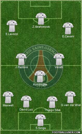 Paris Saint-Germain Formation 2015