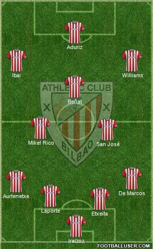 Athletic Club Formation 2015