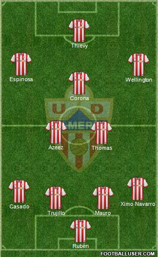 U.D. Almería S.A.D. Formation 2015