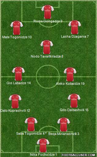 Arsenal Formation 2015