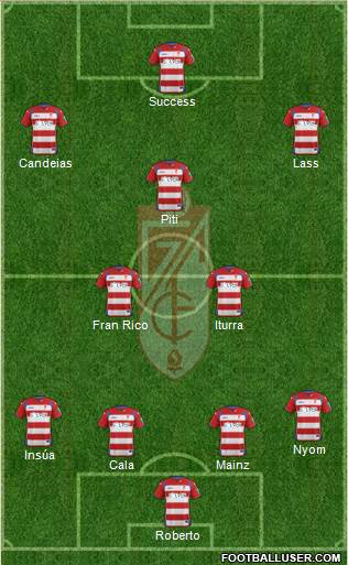 Granada C.F. Formation 2015