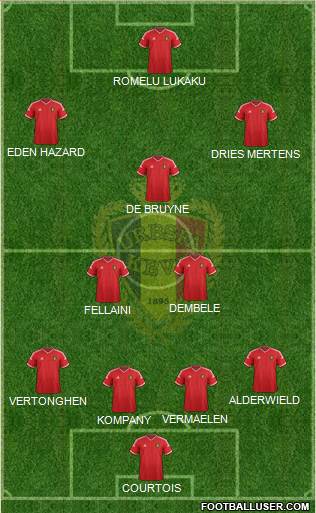Belgium Formation 2015
