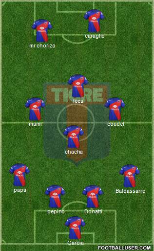 Tigre Formation 2015