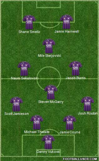 Perth Glory Formation 2015