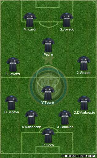F.C. Internazionale Formation 2015