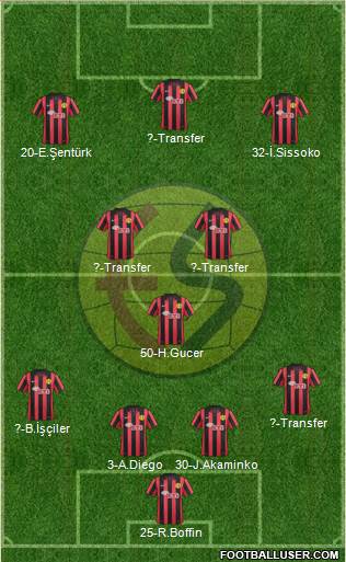 Eskisehirspor Formation 2015