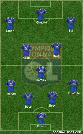 Olympique Lyonnais Formation 2015