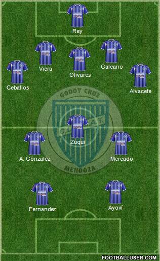 Godoy Cruz Antonio Tomba Formation 2015