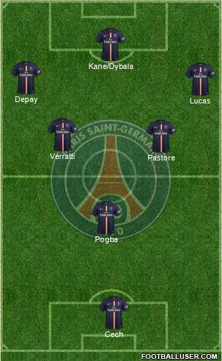 Paris Saint-Germain Formation 2015