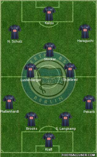 Hertha BSC Berlin Formation 2015
