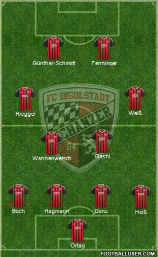 FC Ingolstadt 04 Formation 2015