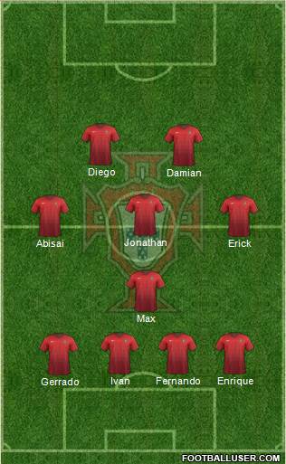 Portugal Formation 2015