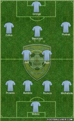 Defence Force FC Formation 2015