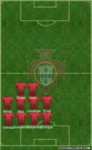 Portugal Formation 2015