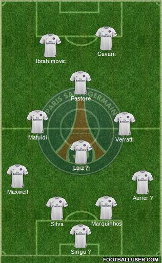 Paris Saint-Germain Formation 2015