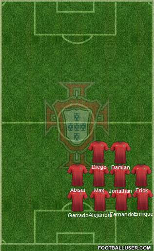 Portugal Formation 2015