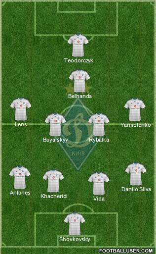 Dinamo Kiev Formation 2015