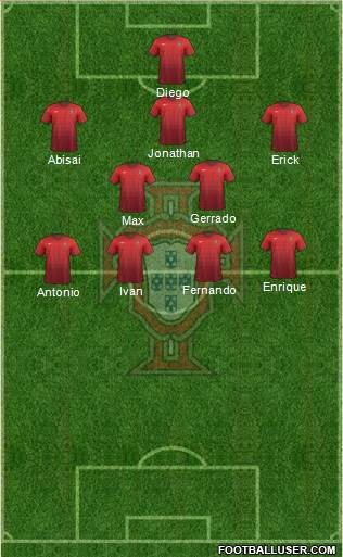 Portugal Formation 2015