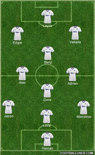 Bury Formation 2015