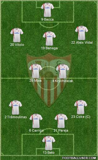 Sevilla F.C., S.A.D. Formation 2015