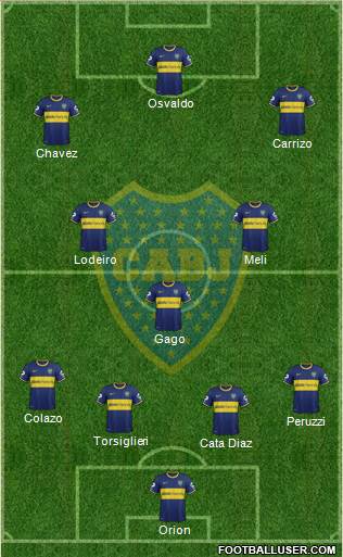 Boca Juniors Formation 2015