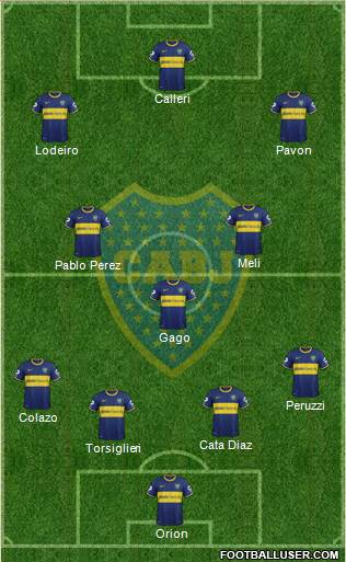 Boca Juniors Formation 2015