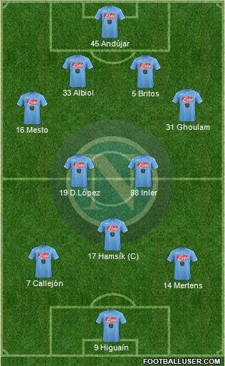Napoli Formation 2015