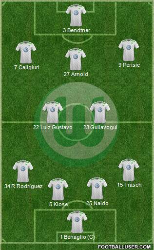 VfL Wolfsburg Formation 2015
