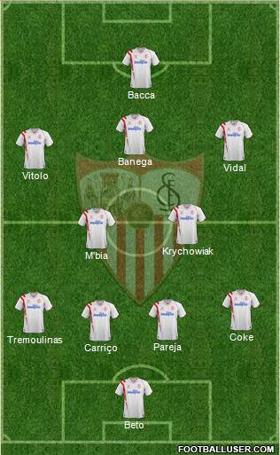 Sevilla F.C., S.A.D. Formation 2015