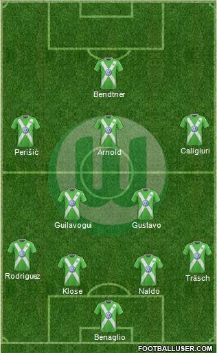 VfL Wolfsburg Formation 2015