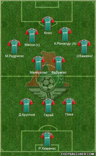 Lokomotiv Moscow Formation 2015