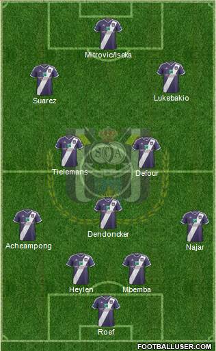 RSC Anderlecht Formation 2015
