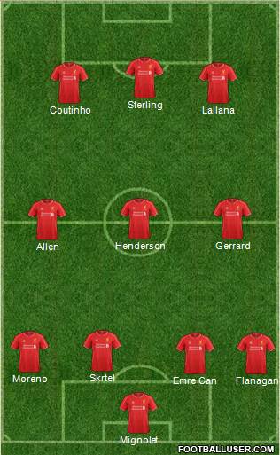 Liverpool Formation 2015