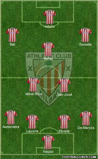 Athletic Club Formation 2015