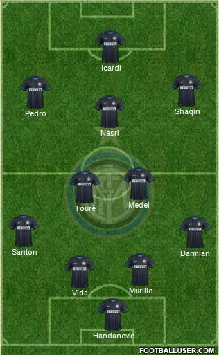 F.C. Internazionale Formation 2015
