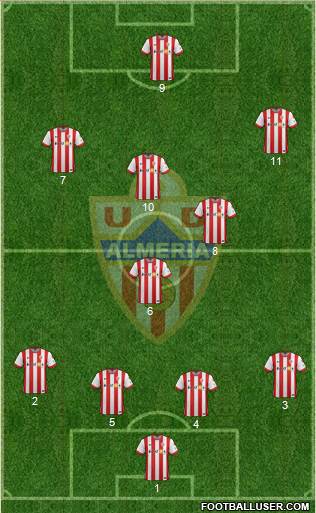 U.D. Almería S.A.D. Formation 2015