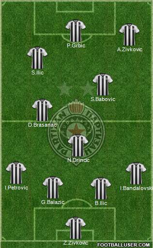 FK Partizan Beograd Formation 2015