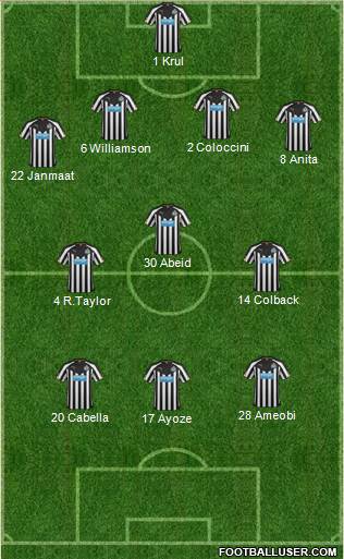 Newcastle United Formation 2015