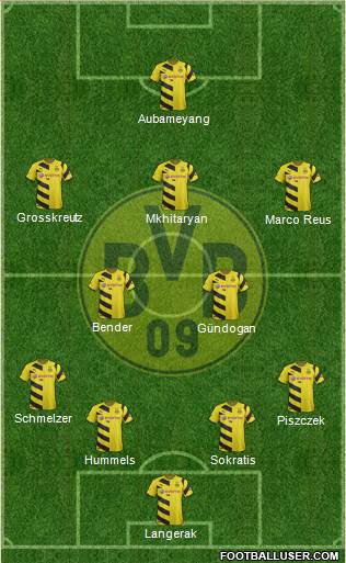 Borussia Dortmund Formation 2015