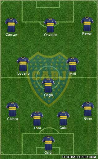 Boca Juniors Formation 2015