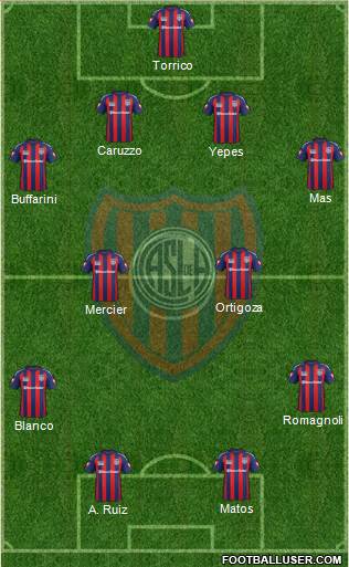 San Lorenzo de Almagro Formation 2015