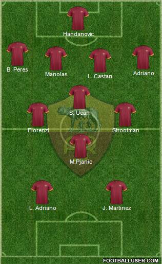 AS Roma Formation 2015