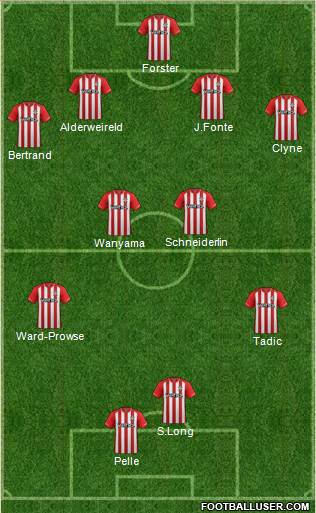 Southampton Formation 2015