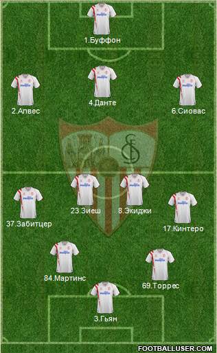Sevilla F.C., S.A.D. Formation 2015