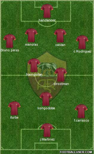 AS Roma Formation 2015