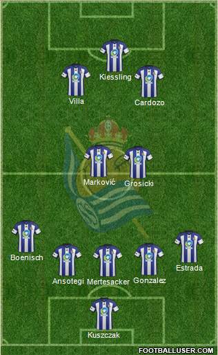 Real Sociedad C.F. B Formation 2015